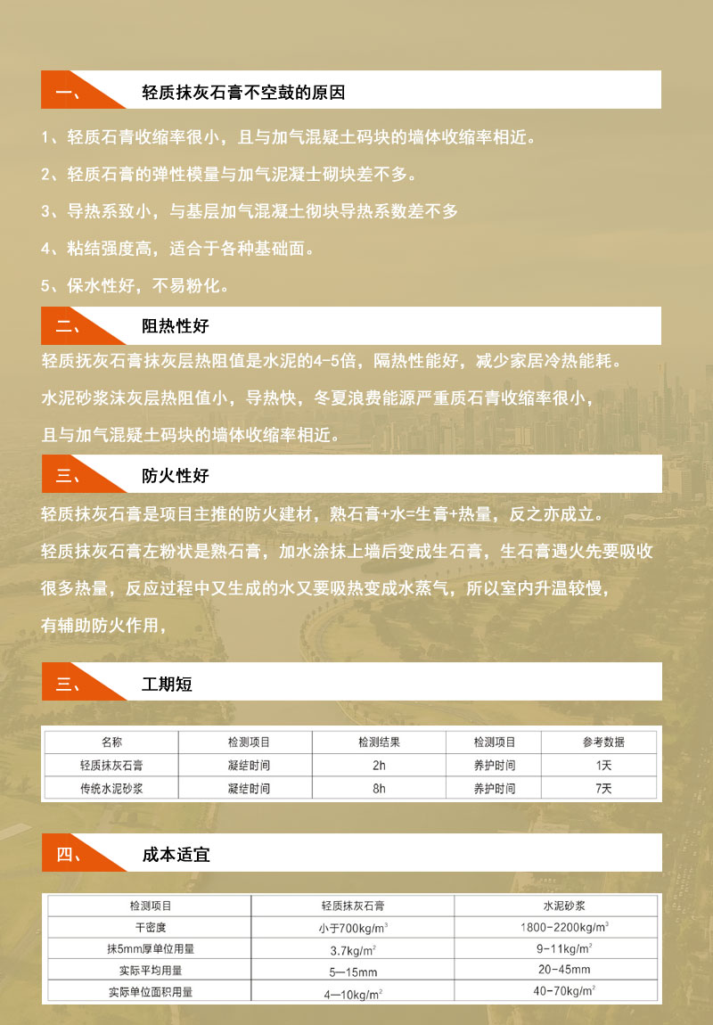 徐州輕質(zhì)抹灰石膏